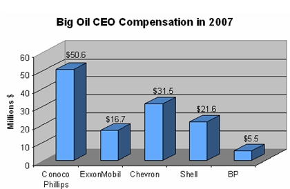 Graphic 1